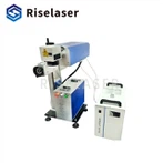 Split nešiojamas UV lazerinis žymeklis